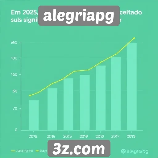 Estatísticas de uso do site alegriapg em 2025